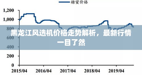 黑龍江風(fēng)選機(jī)價(jià)格走勢(shì)解析，最新行情一目了然