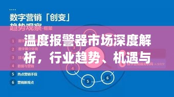 溫度報(bào)警器市場(chǎng)深度解析，行業(yè)趨勢(shì)、機(jī)遇與挑戰(zhàn)
