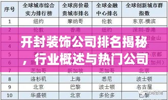 開封裝飾公司排名揭秘，行業(yè)概述與熱門公司榜單