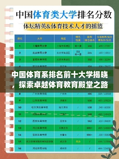 中國體育系排名前十大學揭曉，探索卓越體育教育殿堂之路