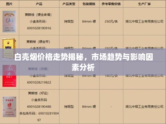 白殼煙價格走勢揭秘，市場趨勢與影響因素分析