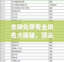 全球化學(xué)專業(yè)排名大揭秘，頂尖學(xué)府與解析！