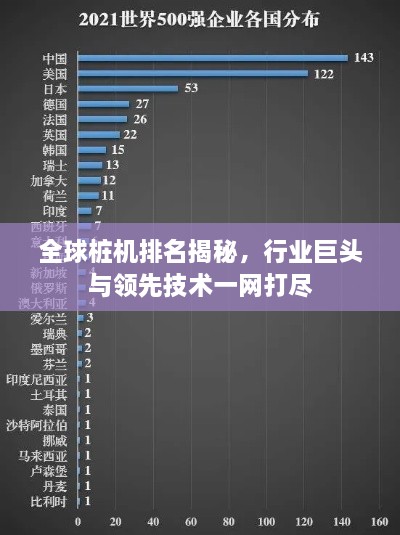 全球樁機(jī)排名揭秘，行業(yè)巨頭與領(lǐng)先技術(shù)一網(wǎng)打盡
