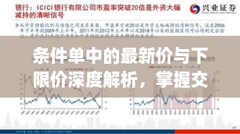 條件單中的最新價(jià)與下限價(jià)深度解析，掌握交易策略的關(guān)鍵要素！