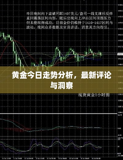 黃金今日走勢分析，最新評論與洞察