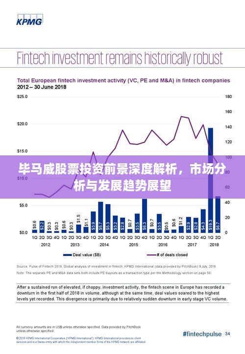 畢馬威股票投資前景深度解析，市場(chǎng)分析與發(fā)展趨勢(shì)展望
