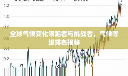 全球氣候變化領(lǐng)跑者與挑戰(zhàn)者，氣候等級排名揭秘