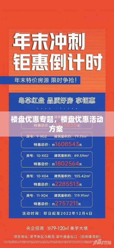 樓盤優(yōu)惠專題，樓盤優(yōu)惠活動方案 