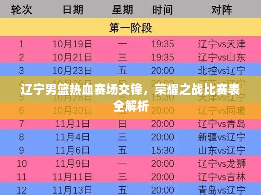遼寧男籃熱血賽場交鋒，榮耀之戰(zhàn)比賽表全解析