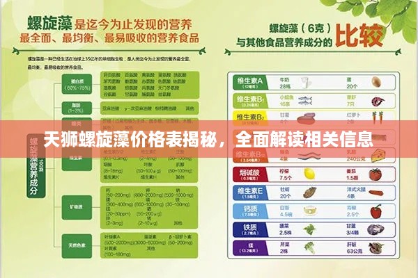 天獅螺旋藻價(jià)格表揭秘，全面解讀相關(guān)信息