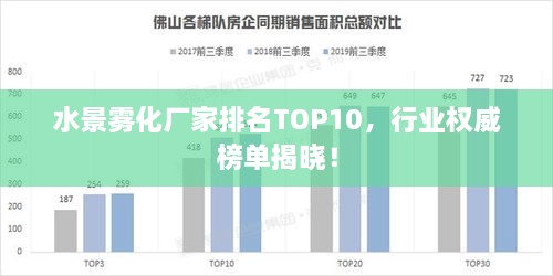 水景霧化廠家排名TOP10，行業(yè)權威榜單揭曉！