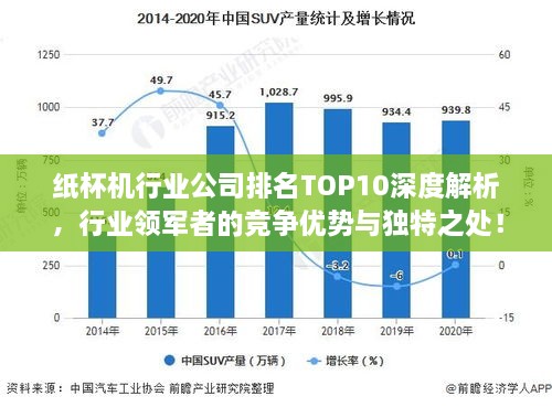 紙杯機(jī)行業(yè)公司排名TOP10深度解析，行業(yè)領(lǐng)軍者的競爭優(yōu)勢與獨(dú)特之處！