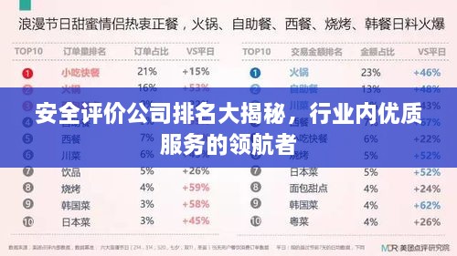安全評價公司排名大揭秘，行業(yè)內(nèi)優(yōu)質(zhì)服務(wù)的領(lǐng)航者