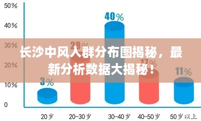 長沙中風人群分布圖揭秘，最新分析數(shù)據(jù)大揭秘！