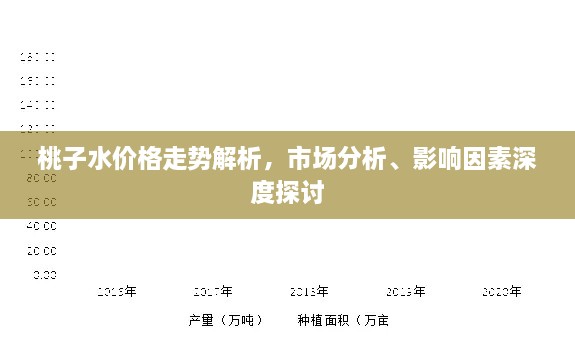 桃子水價(jià)格走勢(shì)解析，市場(chǎng)分析、影響因素深度探討