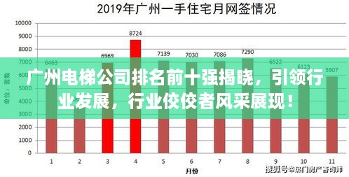 廣州電梯公司排名前十強(qiáng)揭曉，引領(lǐng)行業(yè)發(fā)展，行業(yè)佼佼者風(fēng)采展現(xiàn)！