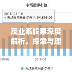 茂業(yè)系股票深度解析，探索與理解之旅
