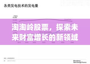 淘淘嶺股票，探索未來財富增長的新領(lǐng)域