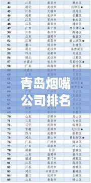 青島煙嘴公司排名揭曉，行業(yè)權(quán)威榜單出爐！