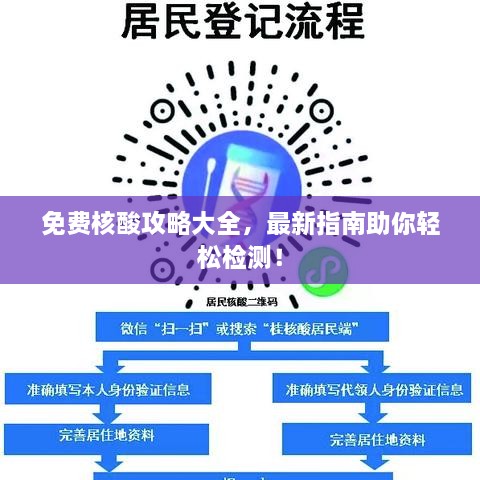 免費(fèi)核酸攻略大全，最新指南助你輕松檢測！