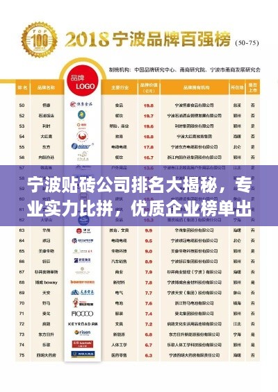 寧波貼磚公司排名大揭秘，專業(yè)實(shí)力比拼，優(yōu)質(zhì)企業(yè)榜單出爐！