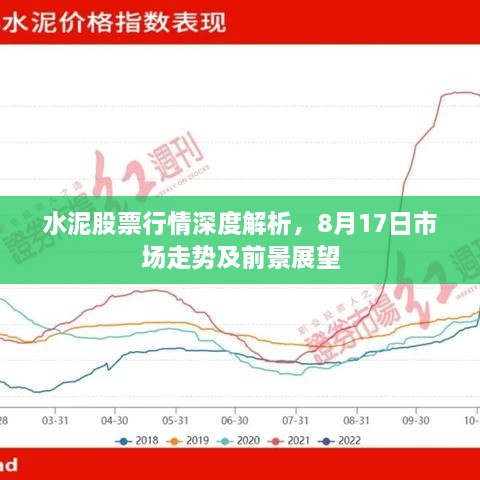 水泥股票行情深度解析，8月17日市場(chǎng)走勢(shì)及前景展望