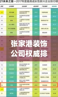 張家港裝飾公司權威排名榜單揭曉！