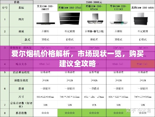 愛(ài)爾煙機(jī)價(jià)格解析，市場(chǎng)現(xiàn)狀一覽，購(gòu)買(mǎi)建議全攻略