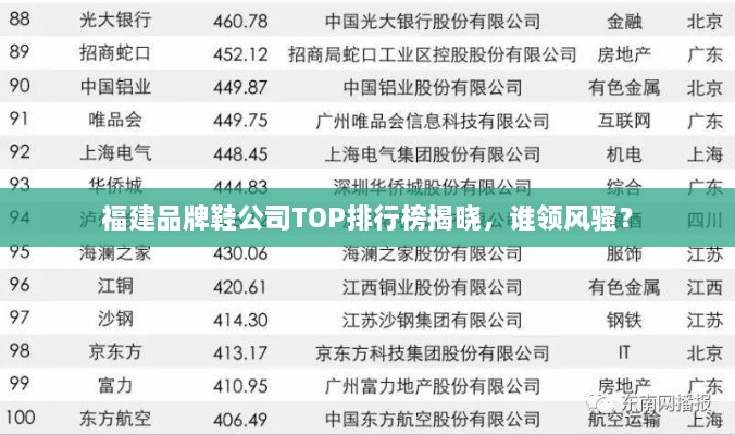 福建品牌鞋公司TOP排行榜揭曉，誰領風騷？