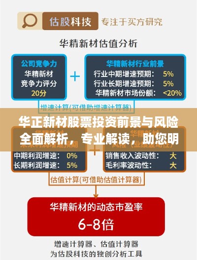 華正新材股票投資前景與風(fēng)險(xiǎn)全面解析，專業(yè)解讀，助您明智決策！