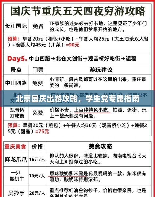 北京國慶出游攻略，學(xué)生黨專屬指南