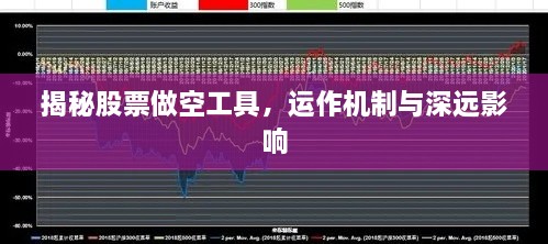揭秘股票做空工具，運作機制與深遠影響