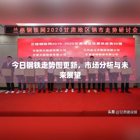 今日鋼鐵走勢圖更新，市場分析與未來展望