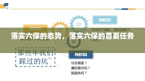 落實(shí)六保的態(tài)勢(shì)，落實(shí)六保的首要任務(wù) 