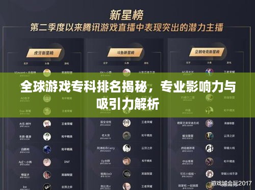 全球游戲?qū)？婆琶颐?，專業(yè)影響力與吸引力解析