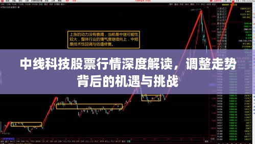 中線科技股票行情深度解讀，調(diào)整走勢背后的機遇與挑戰(zhàn)