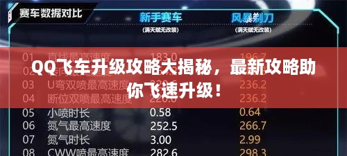 QQ飛車升級攻略大揭秘，最新攻略助你飛速升級！