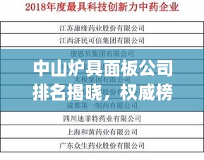 中山爐具面板公司排名揭曉，權(quán)威榜單揭秘行業(yè)巨頭！