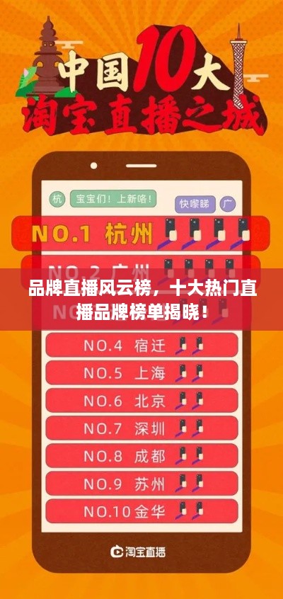 品牌直播風(fēng)云榜，十大熱門直播品牌榜單揭曉！