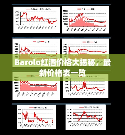 Barolo紅酒價格大揭秘，最新價格表一覽