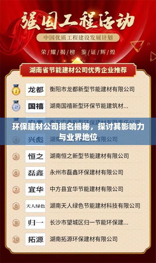環(huán)保建材公司排名揭秘，探討其影響力與業(yè)界地位