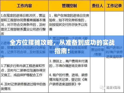 全方位擺攤攻略，從準備到成功的實戰(zhàn)指南！