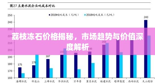 荔枝凍石價(jià)格揭秘，市場(chǎng)趨勢(shì)與價(jià)值深度解析