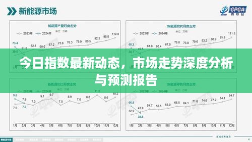 今日指數(shù)最新動(dòng)態(tài)，市場(chǎng)走勢(shì)深度分析與預(yù)測(cè)報(bào)告