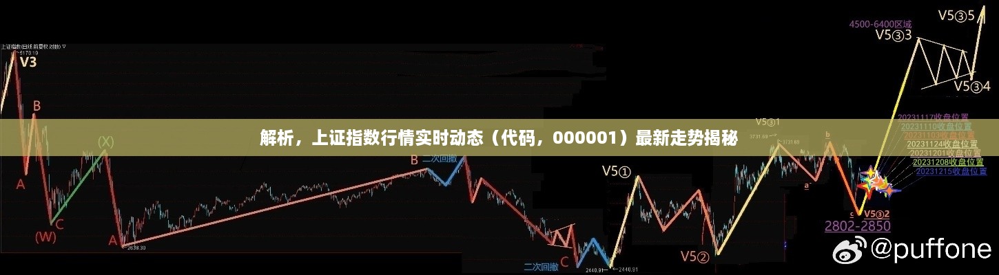 解析，上證指數(shù)行情實時動態(tài)（代碼，000001）最新走勢揭秘