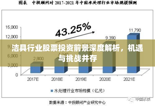 潔具行業(yè)股票投資前景深度解析，機(jī)遇與挑戰(zhàn)并存