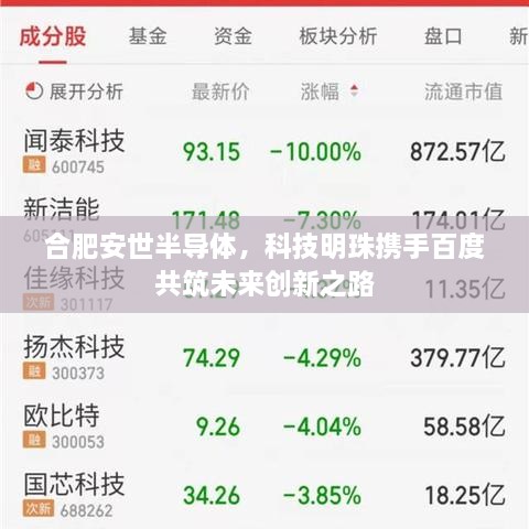 合肥安世半導(dǎo)體，科技明珠攜手百度共筑未來創(chuàng)新之路