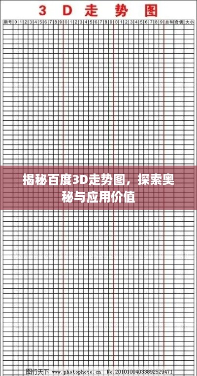 揭秘百度3D走勢(shì)圖，探索奧秘與應(yīng)用價(jià)值