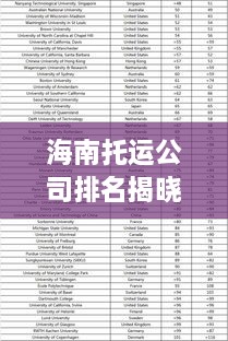 海南托運公司排名揭曉，權(quán)威榜單，快速安全的服務(wù)你選哪家？