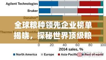 全球糧種領(lǐng)先企業(yè)榜單揭曉，探秘世界頂級(jí)糧種公司